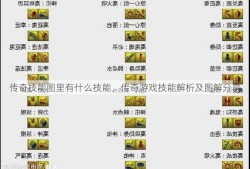 传奇技能图里有什么技能，传奇游戏技能解析及图解分享