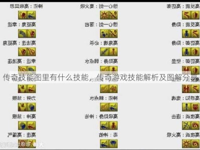 传奇技能图里有什么技能，传奇游戏技能解析及图解分享