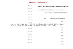 热血传奇私服：霸气高冷到爆的网名两个字