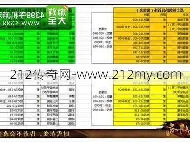 传奇全面详解:传奇sf职业后期打架-后期职业PK实战技巧