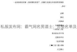 传奇私服发布网：霸气网名男道士：完整名单及图片