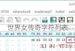 世界女传奇字符列表