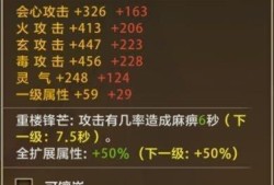 【绝世神雕】天龙八部sf职业绝学技能解析！