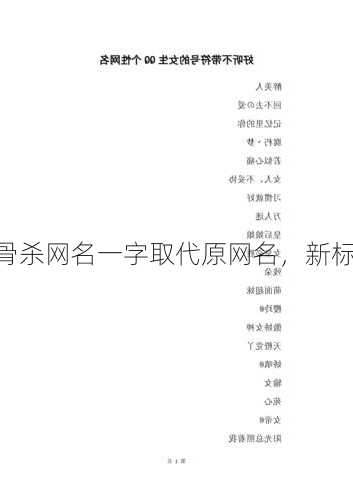 私服传奇：骨杀网名一字取代原网名，新标题不超50字  第3张