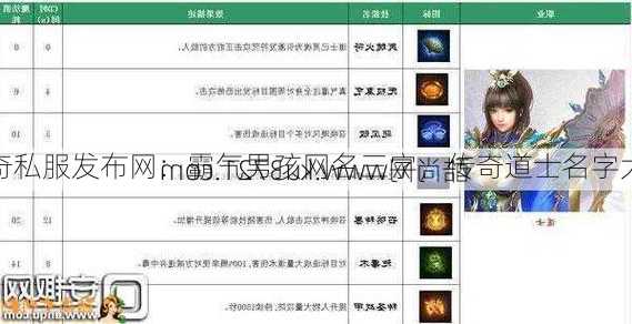 传奇私服发布网：霸气男孩网名三字，传奇道士名字大全  第1张