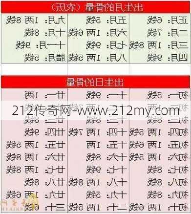 100法算命金公式教学  第3张