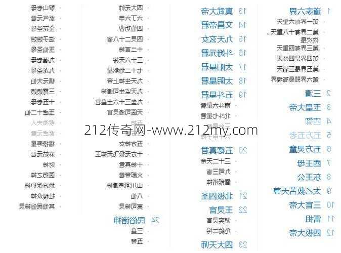 传奇道士名字大全，四字经典命名方案！  第1张