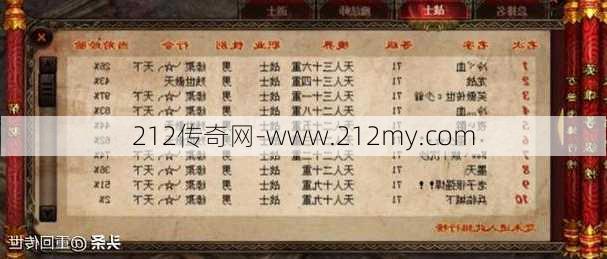 传奇世界人物名字符号  第3张