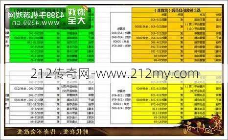 传奇全面详解:传奇sf职业后期打架-后期职业PK实战技巧  第1张