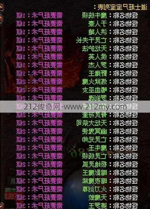 20个好听的传奇游戏法师名字推荐  第3张