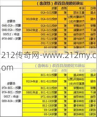 传奇推荐:传奇sf法师职业装备属性-传奇sf法师职业装备特点简述)  第2张