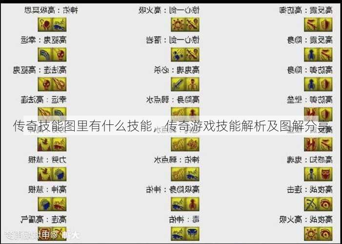 传奇技能图里有什么技能，传奇游戏技能解析及图解分享  第1张